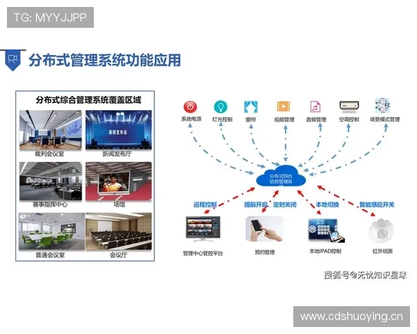 体育赛事门户观察:数字化时代如何改变全球赛事传播与观众体验 - 副本 (3)